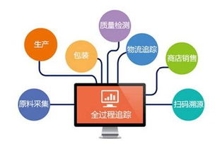 深圳計(jì)算機(jī)系統(tǒng)服務(wù) 強(qiáng)化企業(yè)主體責(zé)任，有序推進(jìn)食品追溯體系建設(shè)